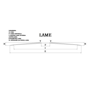 blade for slicer swedlinghaus 380 hole 57 4 screws blade cover 310 height 22.5h material 100cr6